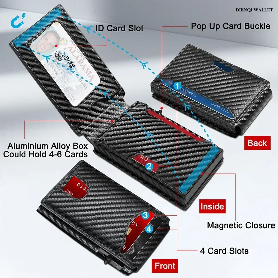 Mens Pop‑Up Money Clips Wallet - Money Clip Slim recension och pris