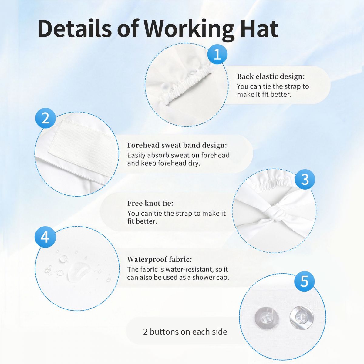House MD Cat Meme Scrub Hat Do - Men Accessories H&M recension och pris