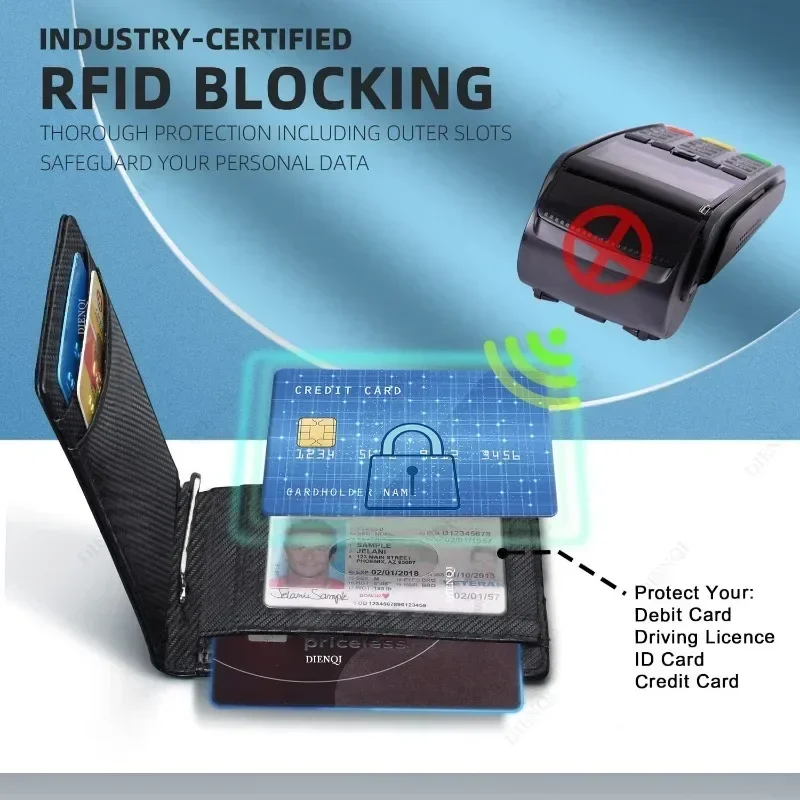 RFID Business Card Holder Men  - Money Clip Slim recension och pris